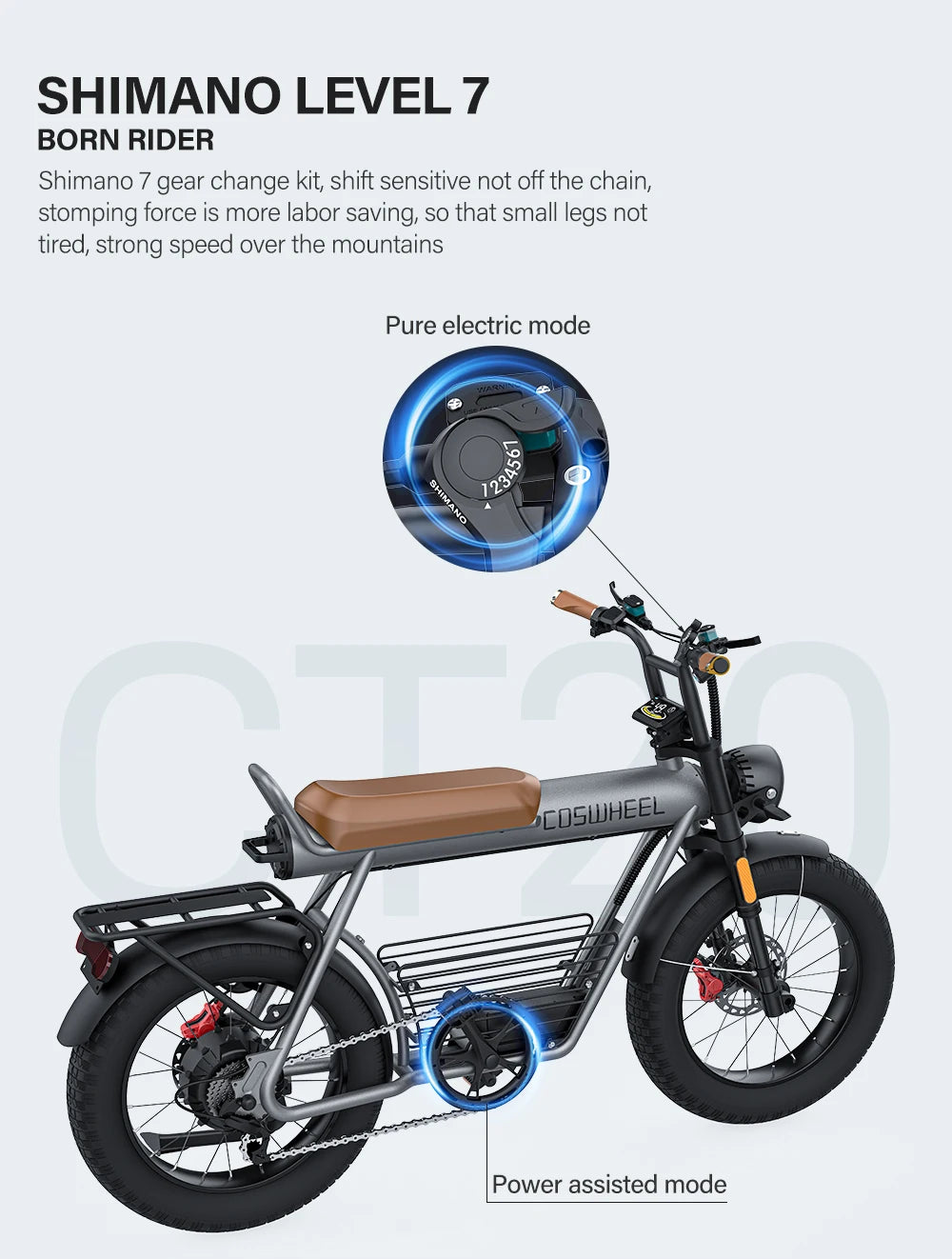 Coswheel CT20 1500W Fat Tire Electric Bike – 20" Moped-Style E-Bike for Adults, 48V 25Ah, Off-Road/Mountain