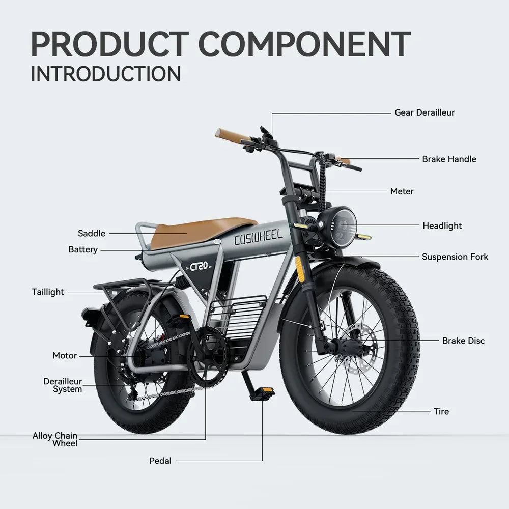 Coswheel CT20 1500W Fat Tire Electric Bike – 20" Moped-Style E-Bike for Adults, 48V 25Ah, Off-Road/Mountain