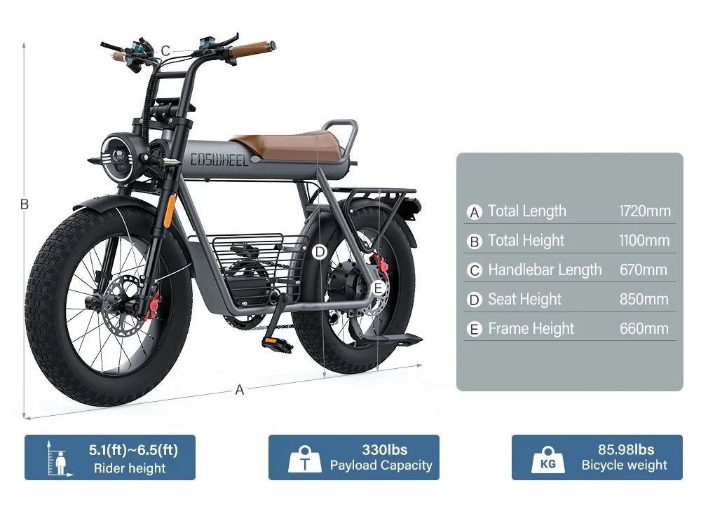 Coswheel CT20 1500W Fat Tire Electric Bike – 20" Moped-Style E-Bike for Adults, 48V 25Ah, Off-Road/Mountain