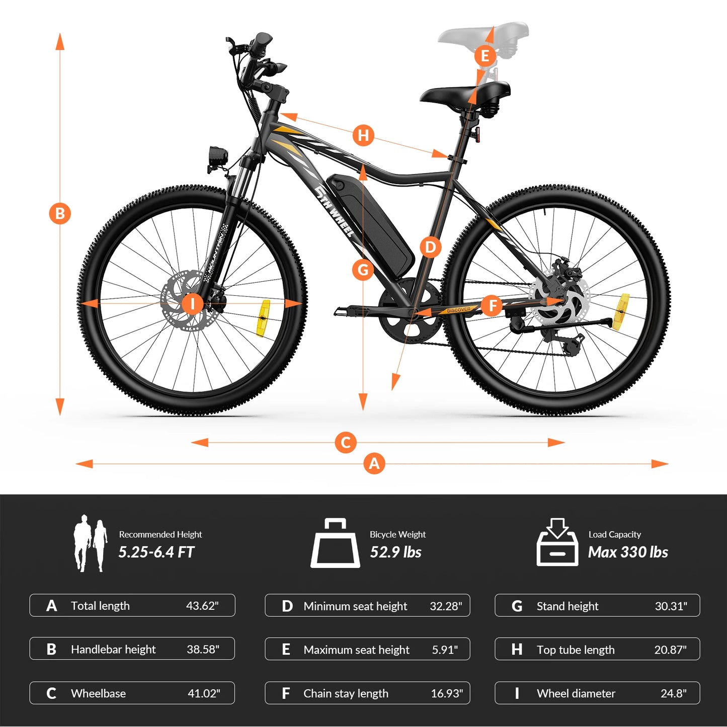 5TH WHEEL EB17lite Electric Bike